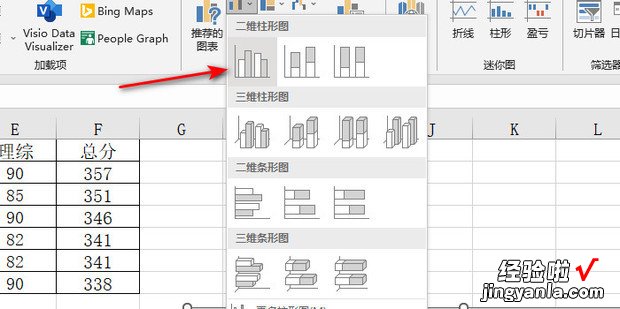 在Excel柱形图上添加折线图，Excel柱形图怎么添加图注