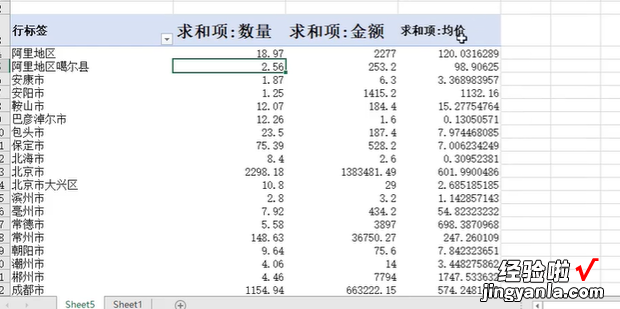 数据透视表样计算字段怎样设置，数据透视表中如何增加字段