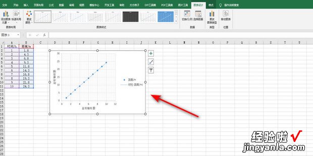 Excel怎么做线性拟合，Excel怎么做线性拟合曲线