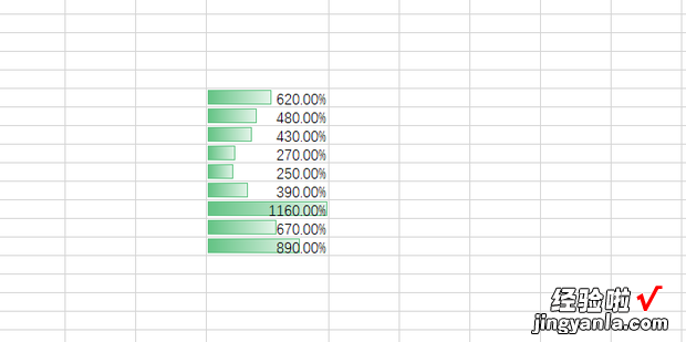 Excel数据条怎么设置百分比进度条，EXCEL怎么设置数据条