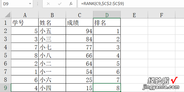 Excel成绩自动排名，excel成绩自动排名公示公式是