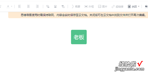 wps如何快速制作组织机构图，wps怎么快速制作组织机构架构图