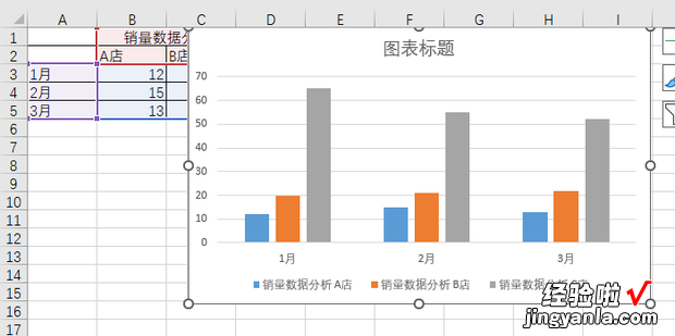 在EXCEL里面怎么做销售数据分析图表