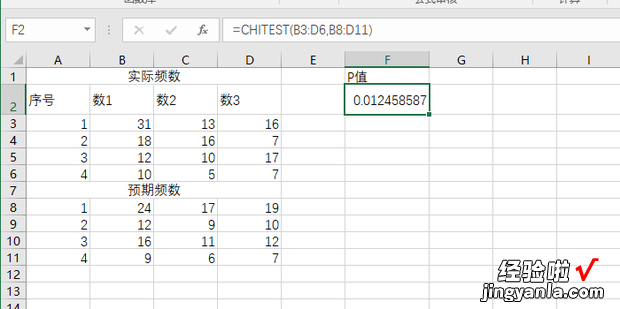 统计学中p值计算步骤#校园分享#，统计学中t值计算步骤