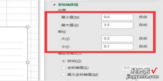 折线图纵坐标轴数据怎么设置，ppt折线图纵坐标轴数据怎么设置