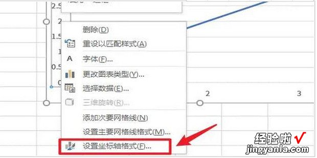 折线图纵坐标轴数据怎么设置，ppt折线图纵坐标轴数据怎么设置