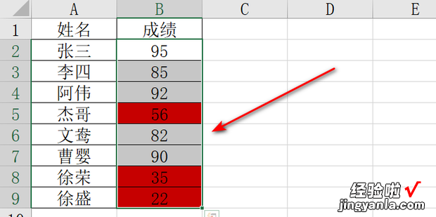 EXCEL中如何将低于60分的成绩显示为红色