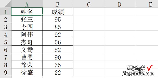 EXCEL中如何将低于60分的成绩显示为红色