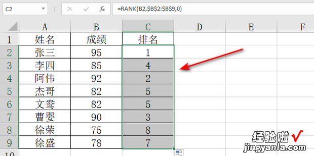 Excel中怎样使用RANK函数对数值大小排序