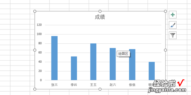 excel图表显示数据，excel图表显示数据和百分比