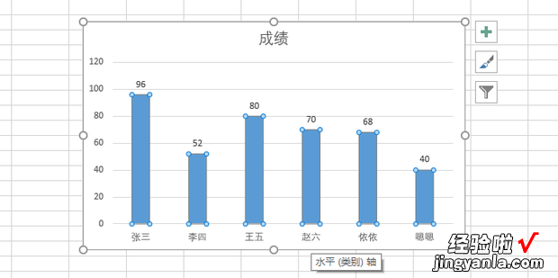 excel图表显示数据，excel图表显示数据和百分比