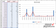 使用Excel表格制作个人消费记录表，个人信息表格制作excel教程