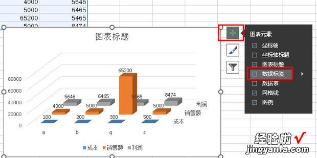 怎样用Excel制作产品成本销售额和利润分析图表