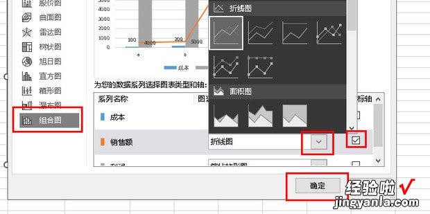 怎样用Excel制作产品成本销售额和利润分析图表