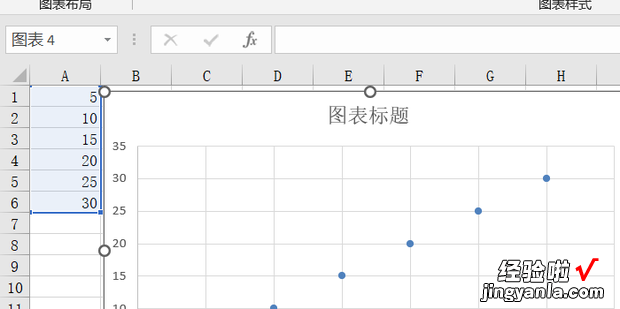 excel怎么绘制xy坐标图，excel绘制xy坐标图显示线性关系