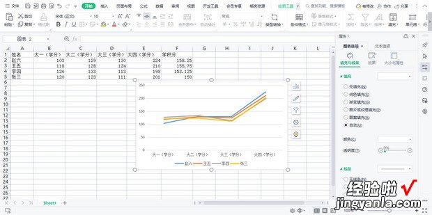 Excel 表格中折线图怎么添加标题，excel表格中折线图怎么添加标题