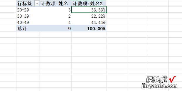 如何快速统计年龄段人数和占比，如何统计不同年龄段人数