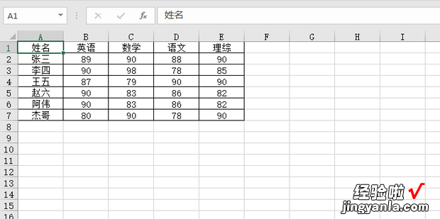 WPS EXCEL怎么样把表格完整的复制到另一个表中