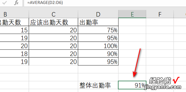 幼儿园一个月的全班出勤率怎么算，幼儿园一个月班级出勤率怎么算