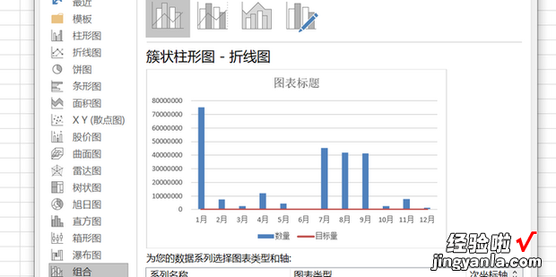 excel2010中没有组合图选项，excel2010没有组合图怎么设置