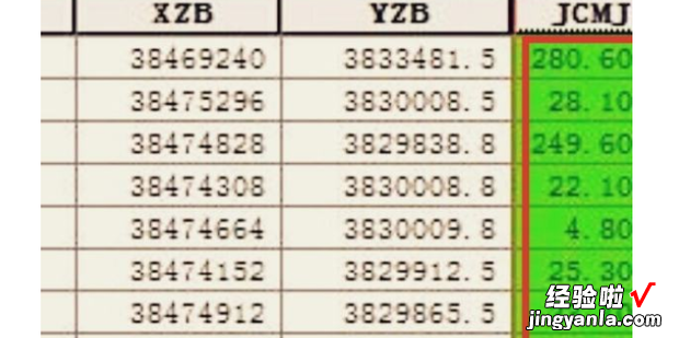 ARCGIS中怎么将属性字段的小数保留两位小数