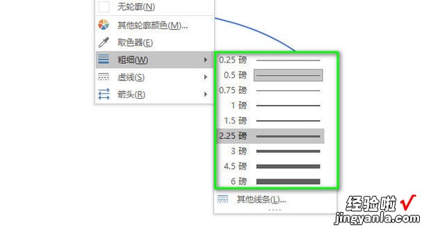 PPT怎么绘制弧形箭头，ppt怎么绘制弧形箭头图案