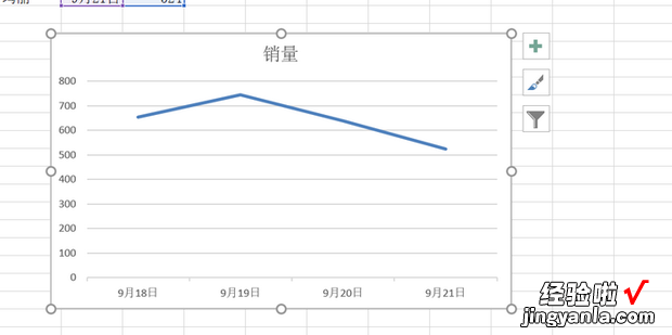 excel折线图怎么加点，excel折线图怎么加点解释