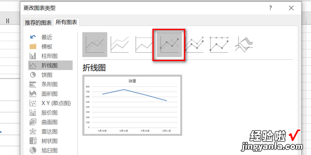 excel折线图怎么加点，excel折线图怎么加点解释