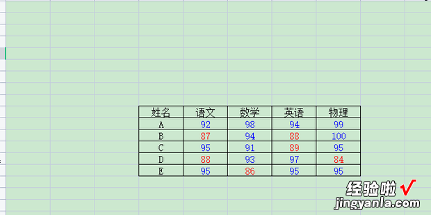 用颜色分类数据—EXCEL技巧，excel数据整理技巧