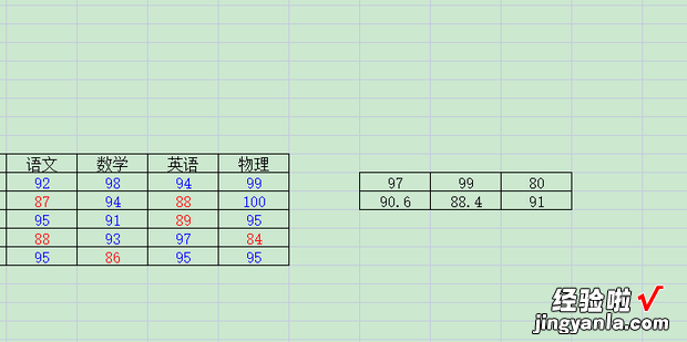 用颜色分类数据—EXCEL技巧，excel数据整理技巧