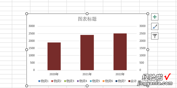 Excel中怎样制作多组堆积柱形图