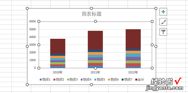 Excel中怎样制作多组堆积柱形图