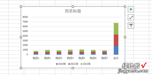 Excel中怎样制作多组堆积柱形图