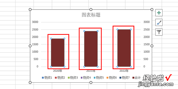 Excel中怎样制作多组堆积柱形图