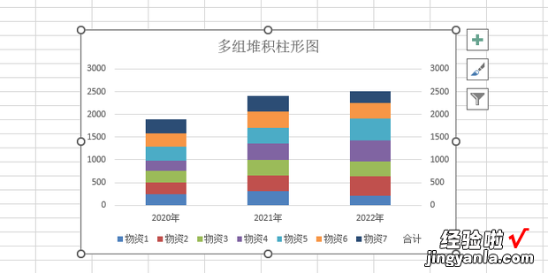 Excel中怎样制作多组堆积柱形图