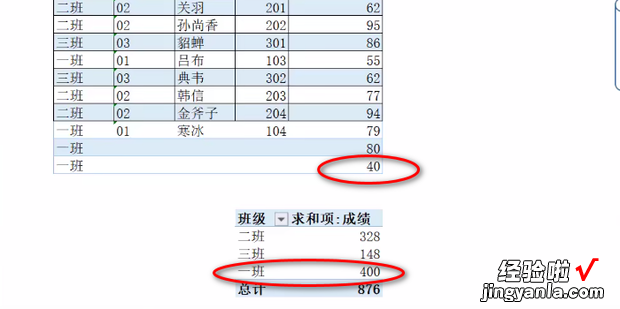 如何让数据透视表的数据自动更新，数据透视如何刷新数据