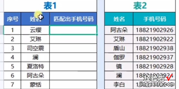 excel表1和表2数据匹配，excel表1和表2数据匹配相同内容