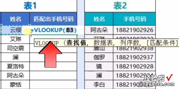 excel表1和表2数据匹配，excel表1和表2数据匹配相同内容