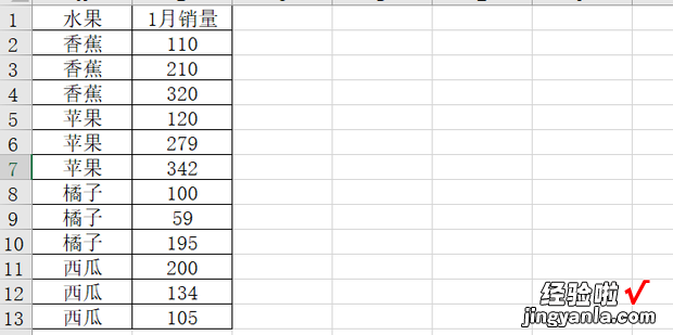 如何在excel中相同数据汇总求和，excel如何选择相同数据