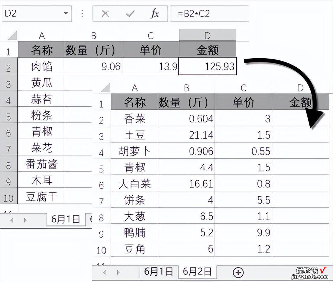 认识Excel公式