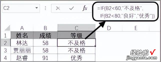 认识Excel公式