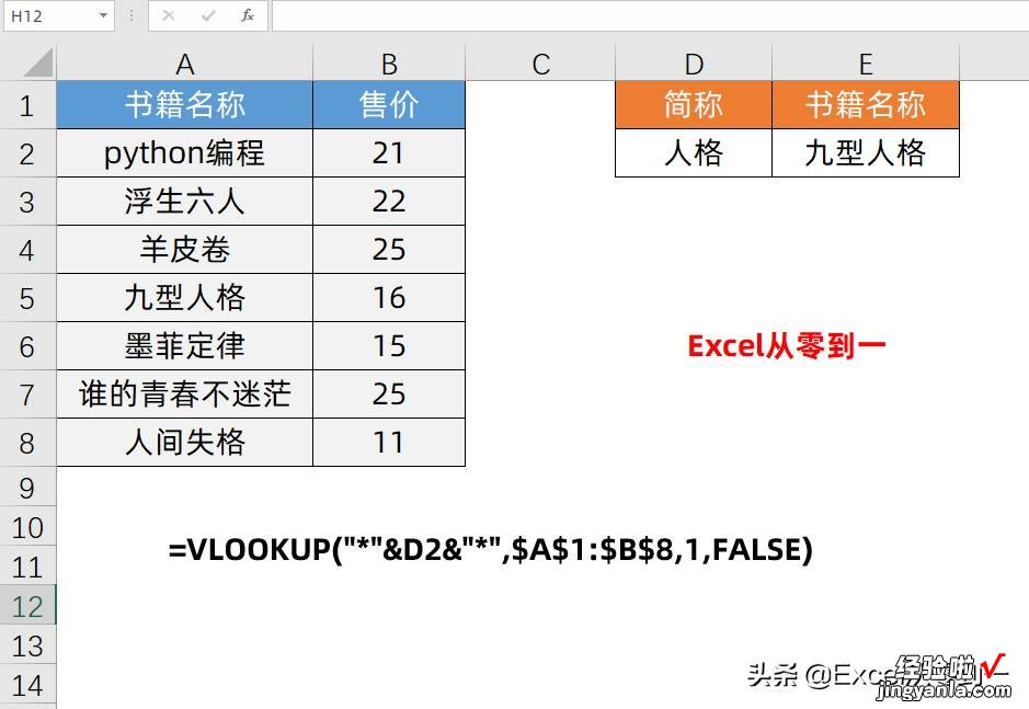 成为同事眼中的Excel大神，学会这10组公式就够了，收藏备用吧