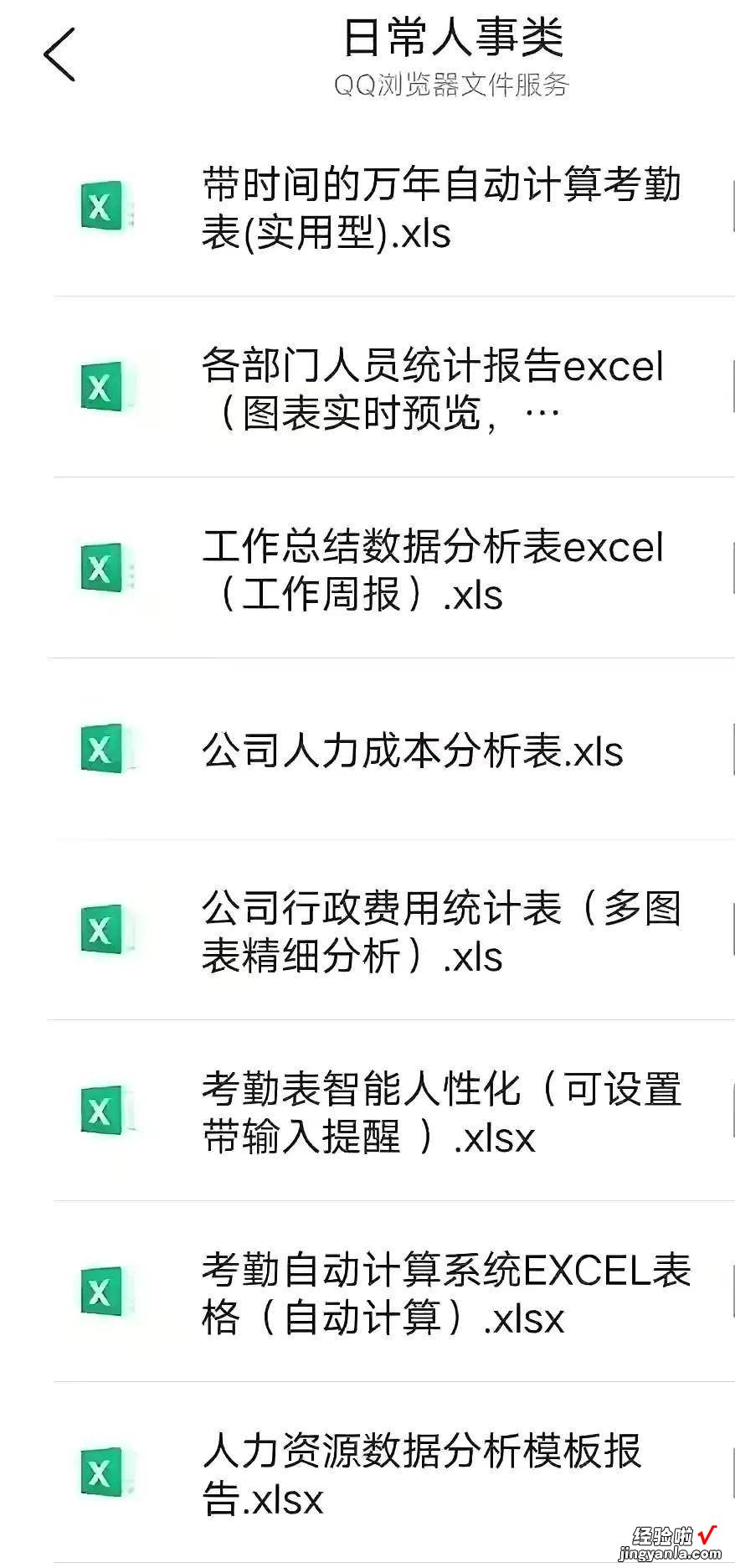 工资、考勤、绩效 40套自带公式的Excel模板