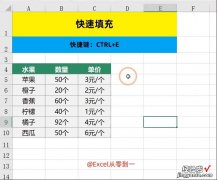 超实用的17 个Excel快捷键，快速提高工作效率，不加班