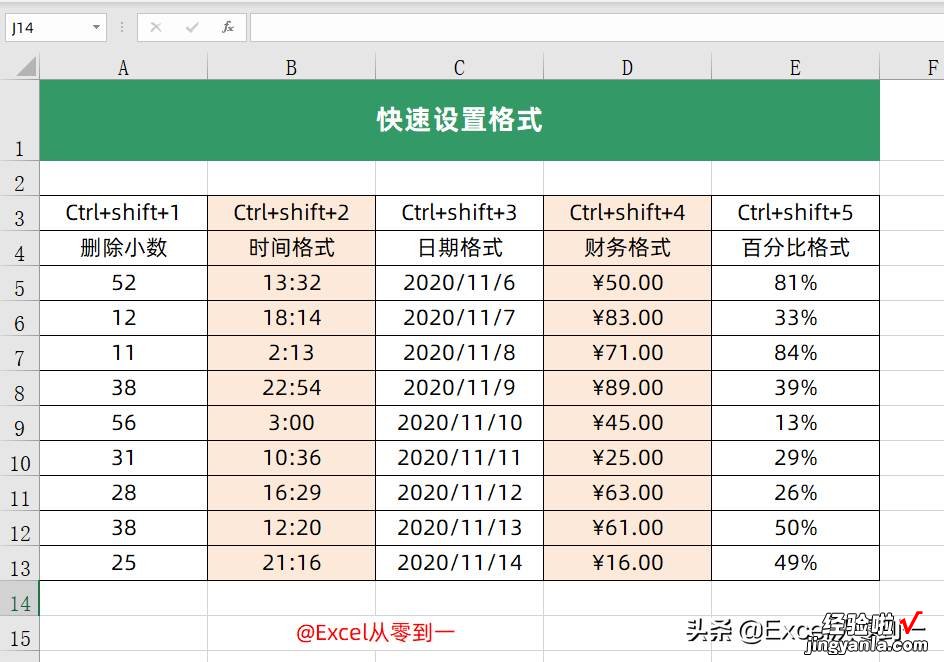 超实用的17 个Excel快捷键，快速提高工作效率，不加班