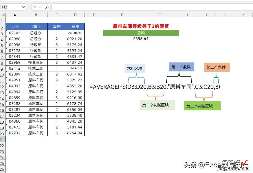 年终数据统计，学会这5个Excel函数就够了