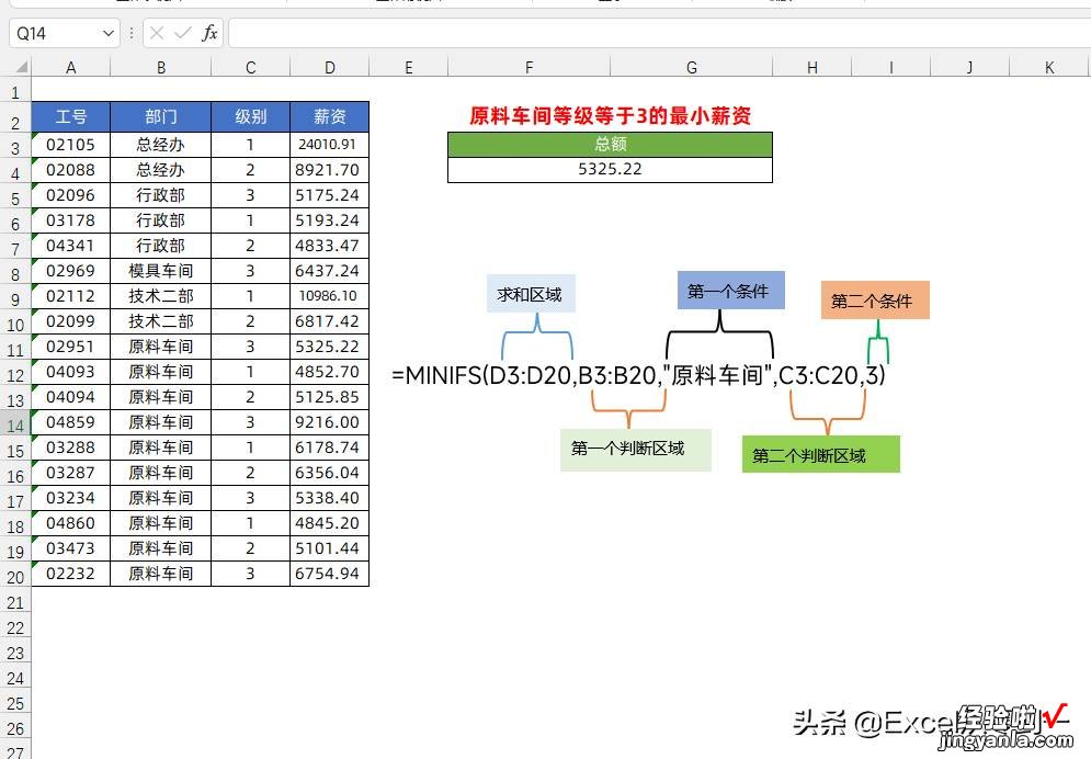 年终数据统计，学会这5个Excel函数就够了