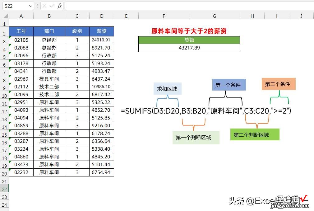 年终数据统计，学会这5个Excel函数就够了