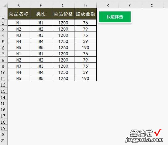 超实用，你不能不会的6个Excel技巧