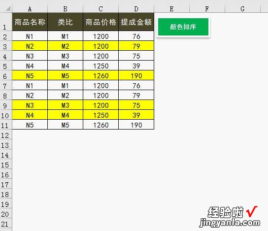 超实用，你不能不会的6个Excel技巧